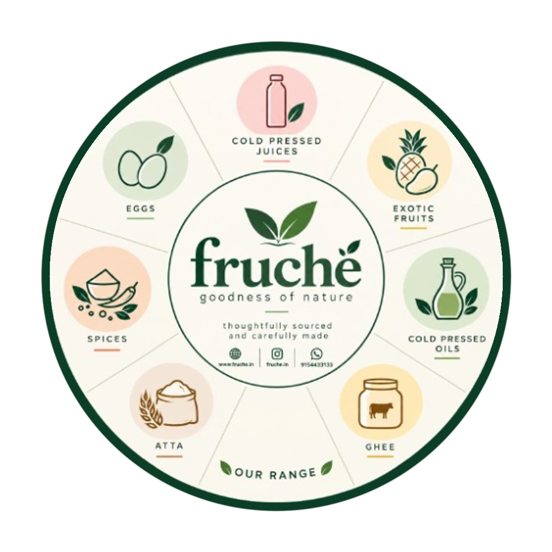 Fruché — Goodness of Nature
