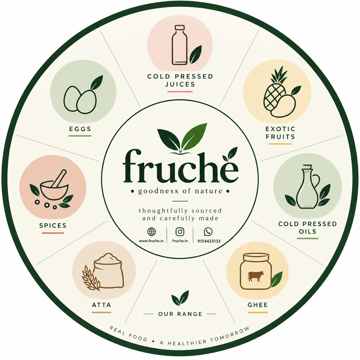 Fruché — Goodness of Nature
